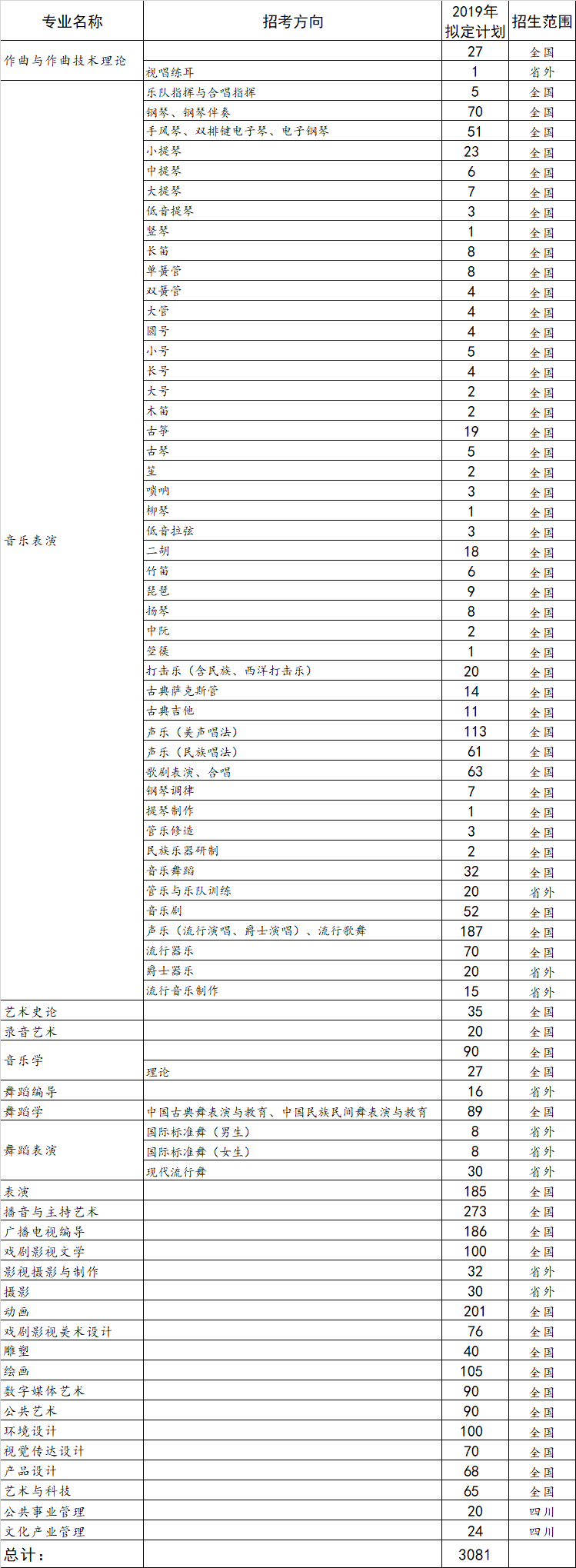 雷竞技raybet官网入口(中国游)官方网站