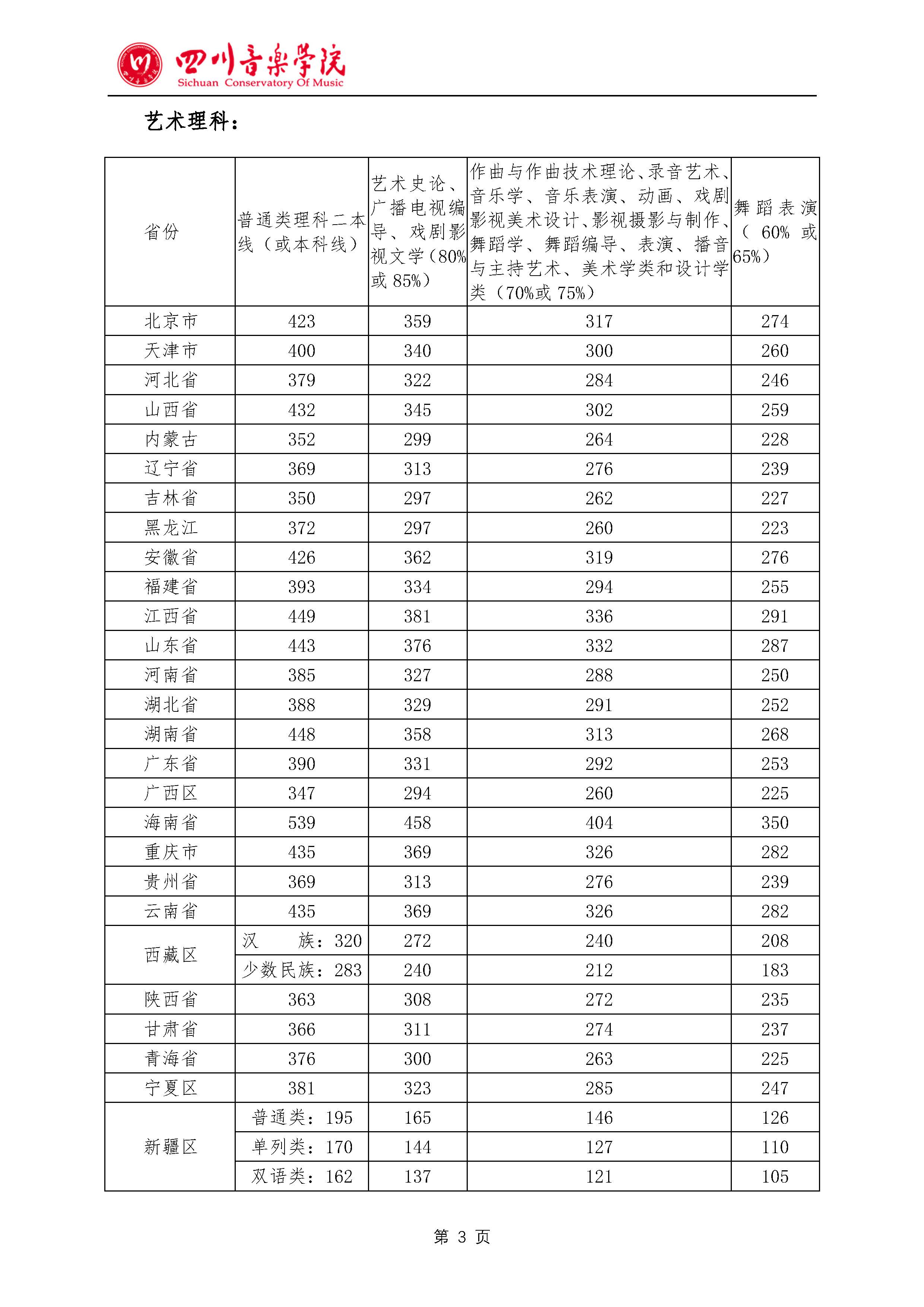 雷竞技raybet官网入口(中国游)官方网站