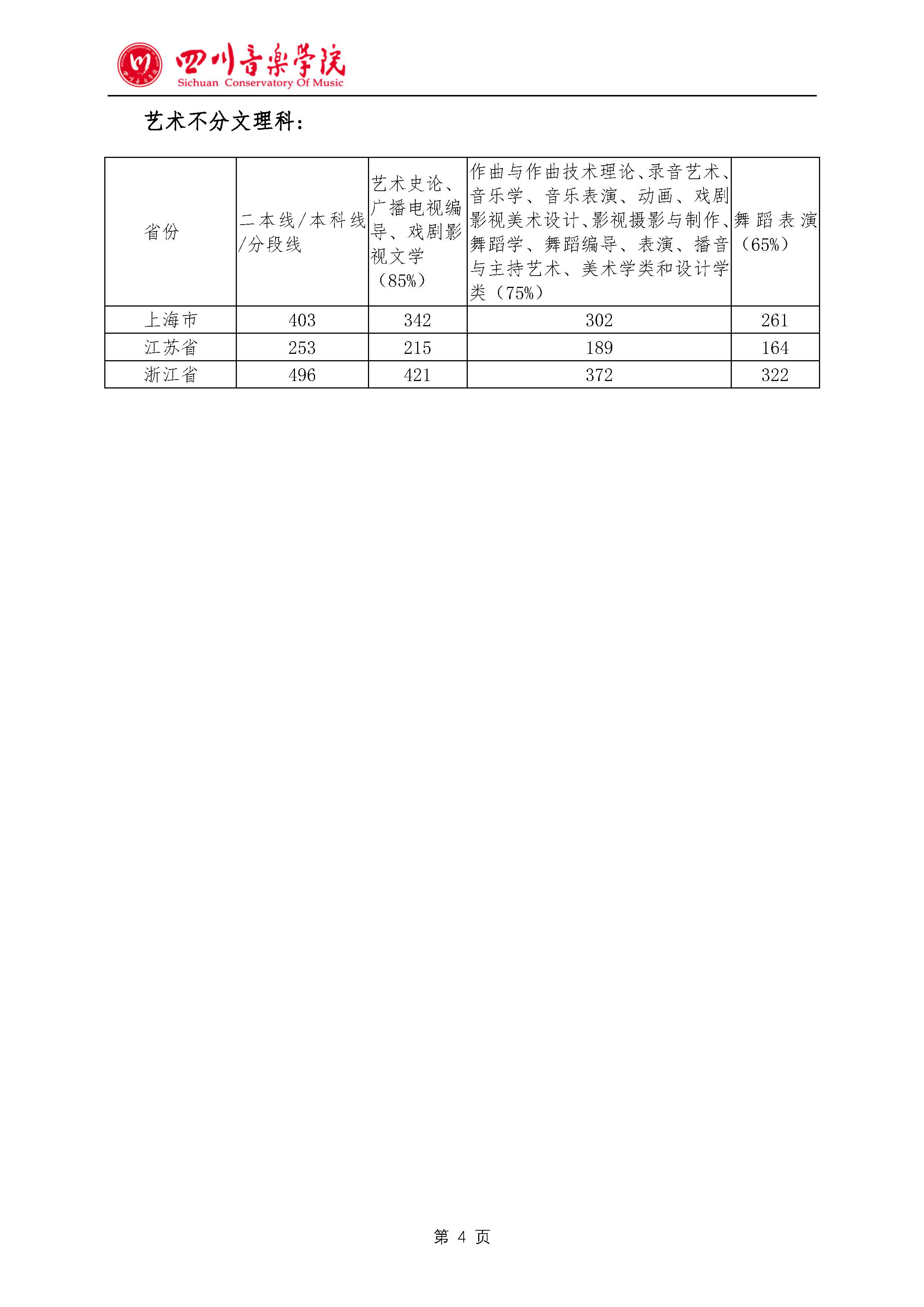 雷竞技raybet官网入口(中国游)官方网站