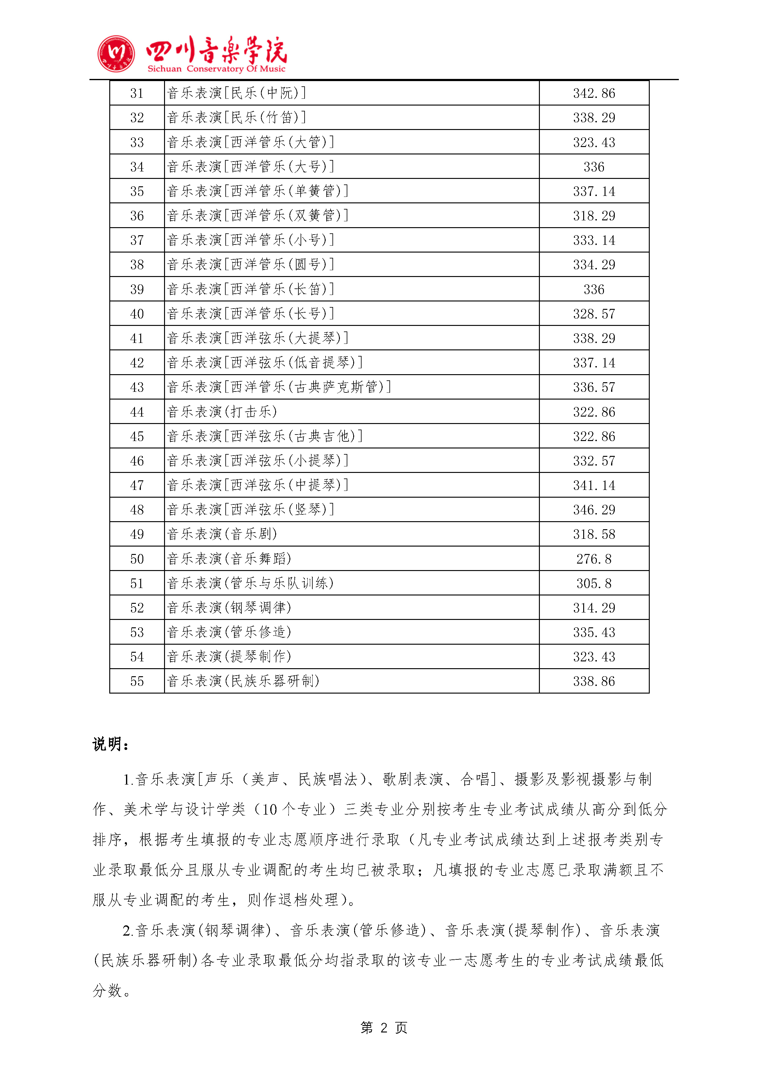 雷竞技raybet官网入口(中国游)官方网站