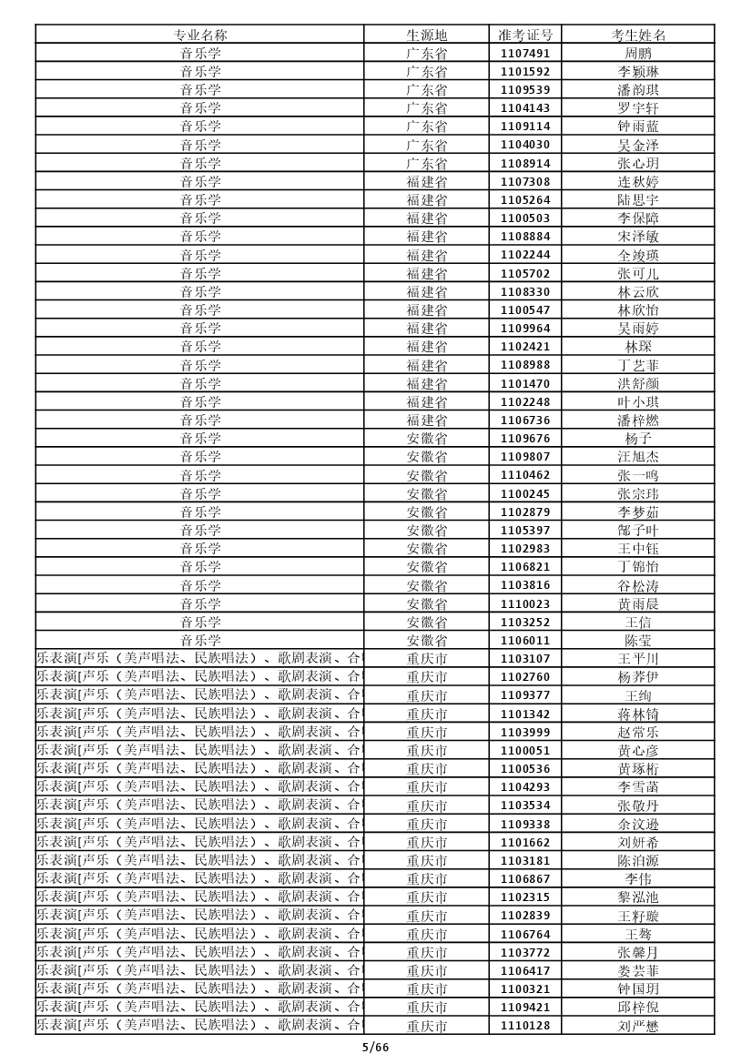 雷竞技raybet官网入口(中国游)官方网站