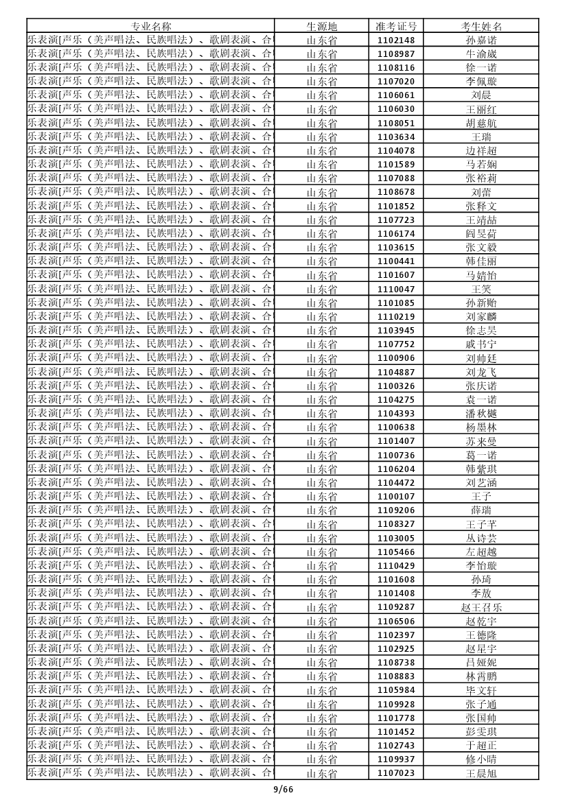 雷竞技raybet官网入口(中国游)官方网站