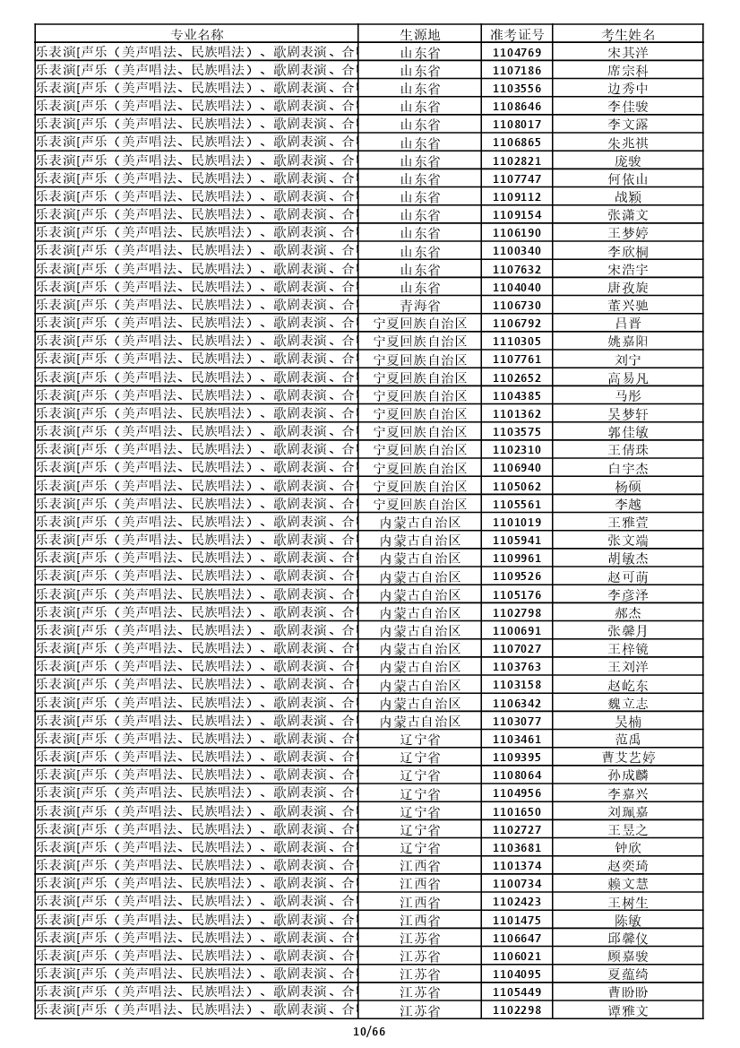 雷竞技raybet官网入口(中国游)官方网站