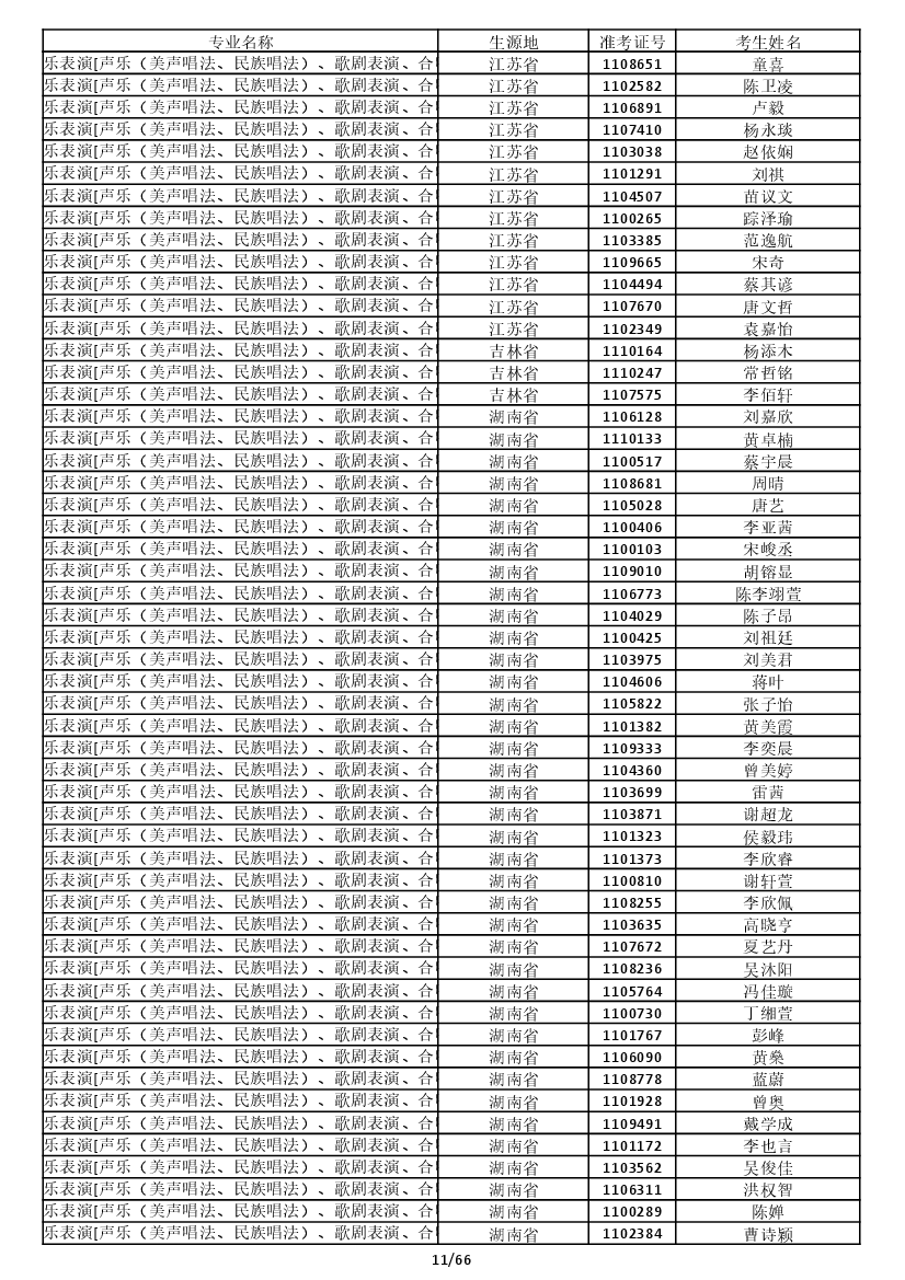 雷竞技raybet官网入口(中国游)官方网站