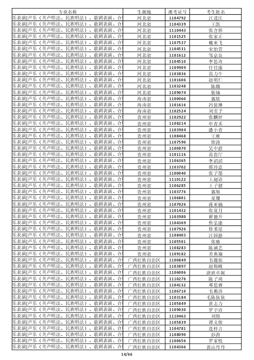 雷竞技raybet官网入口(中国游)官方网站