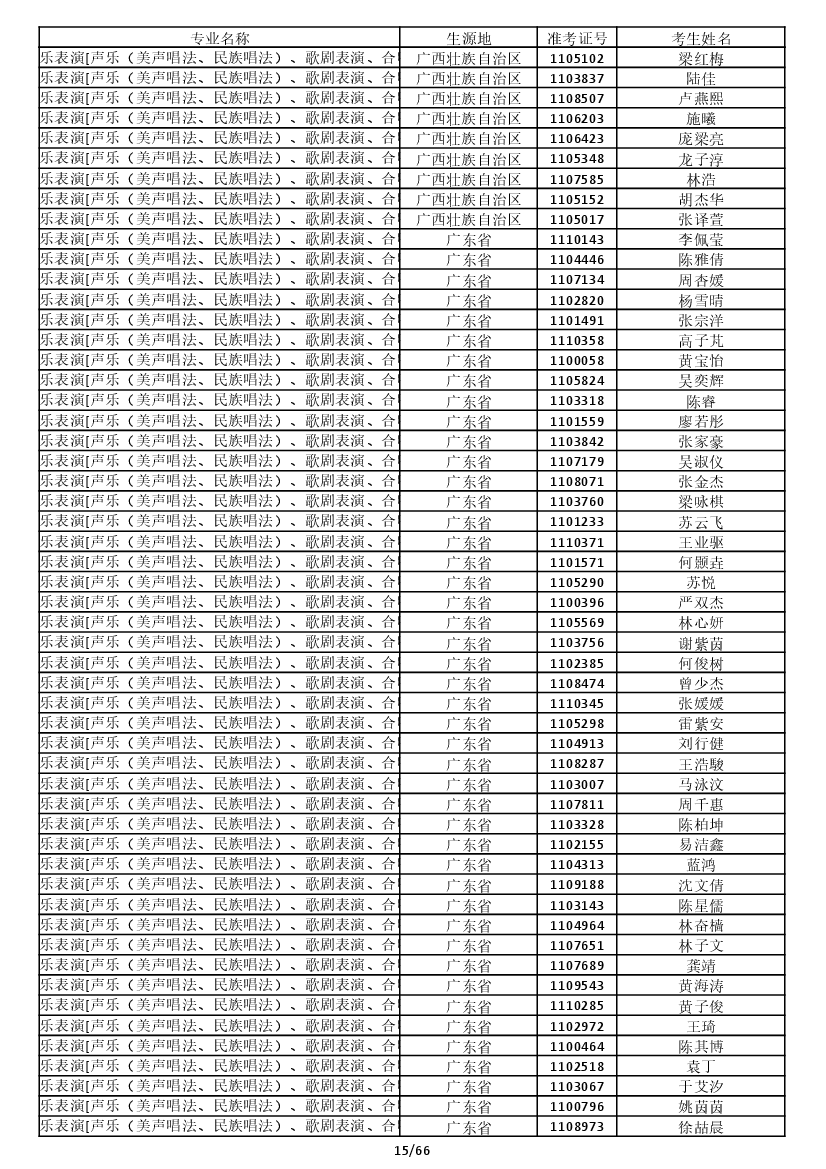 雷竞技raybet官网入口(中国游)官方网站