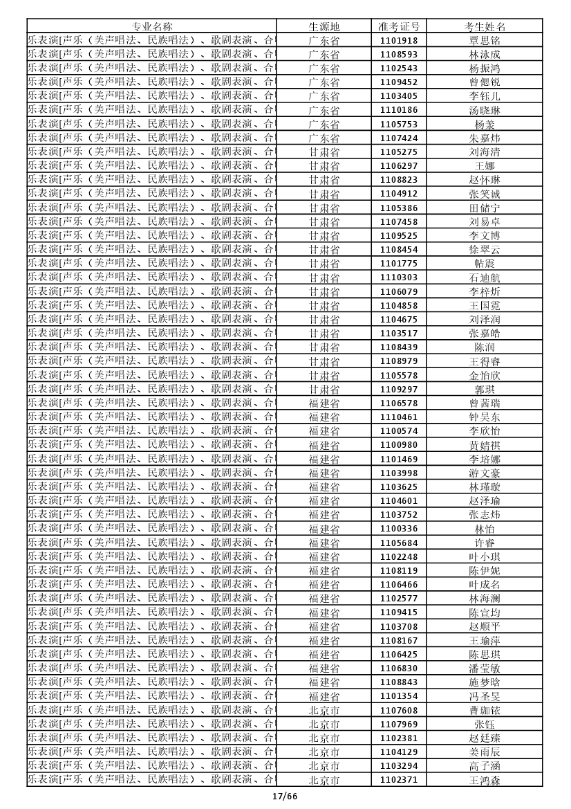 雷竞技raybet官网入口(中国游)官方网站