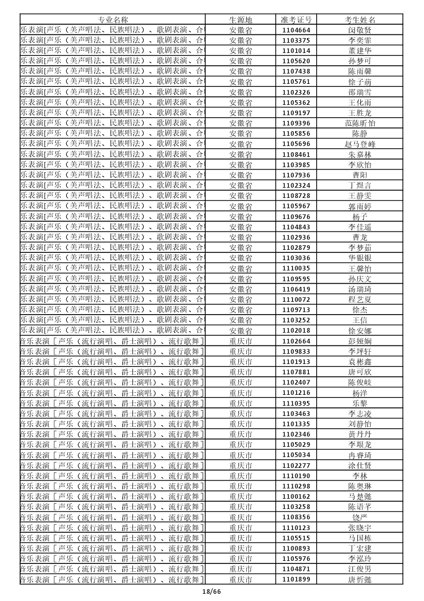 雷竞技raybet官网入口(中国游)官方网站