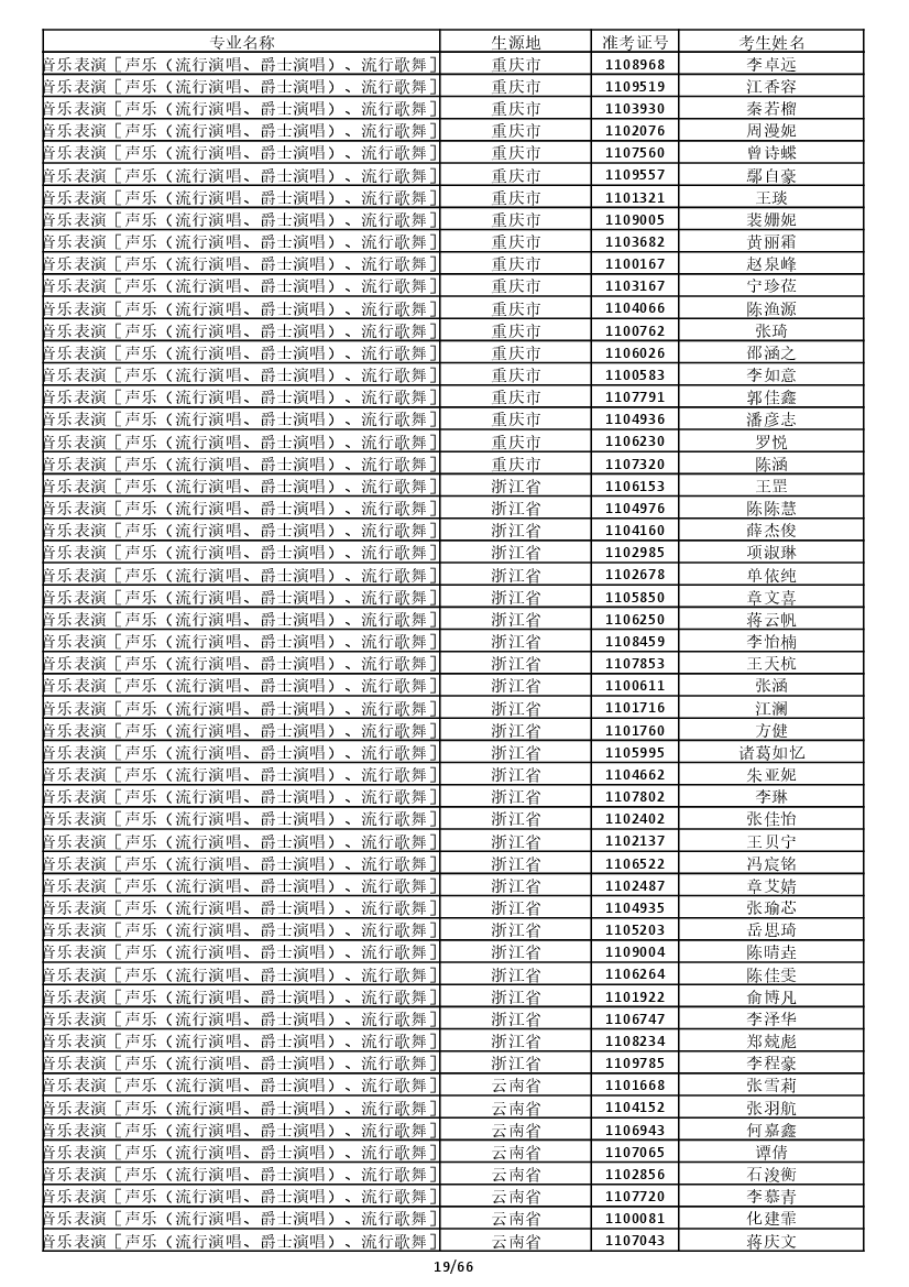 雷竞技raybet官网入口(中国游)官方网站