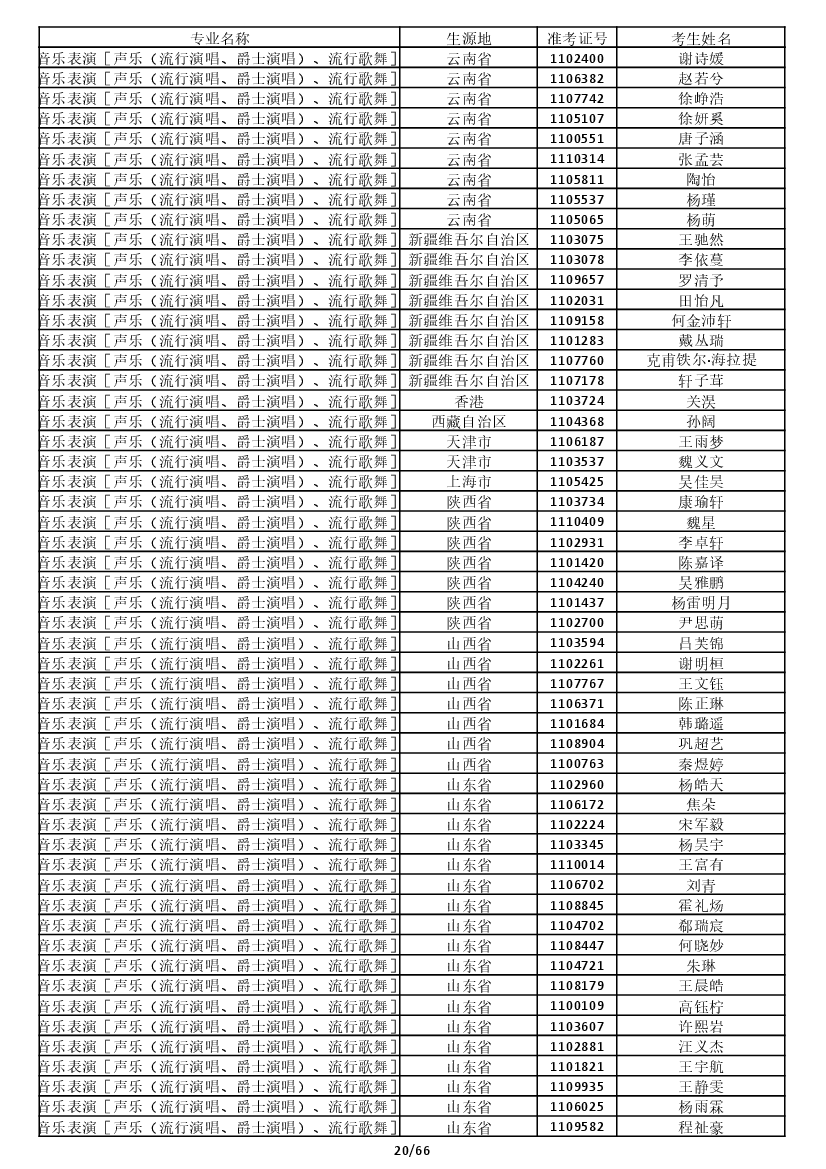 雷竞技raybet官网入口(中国游)官方网站