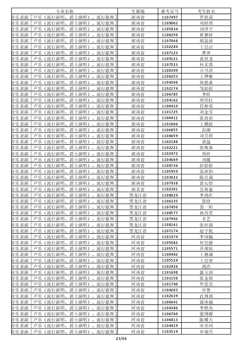 雷竞技raybet官网入口(中国游)官方网站