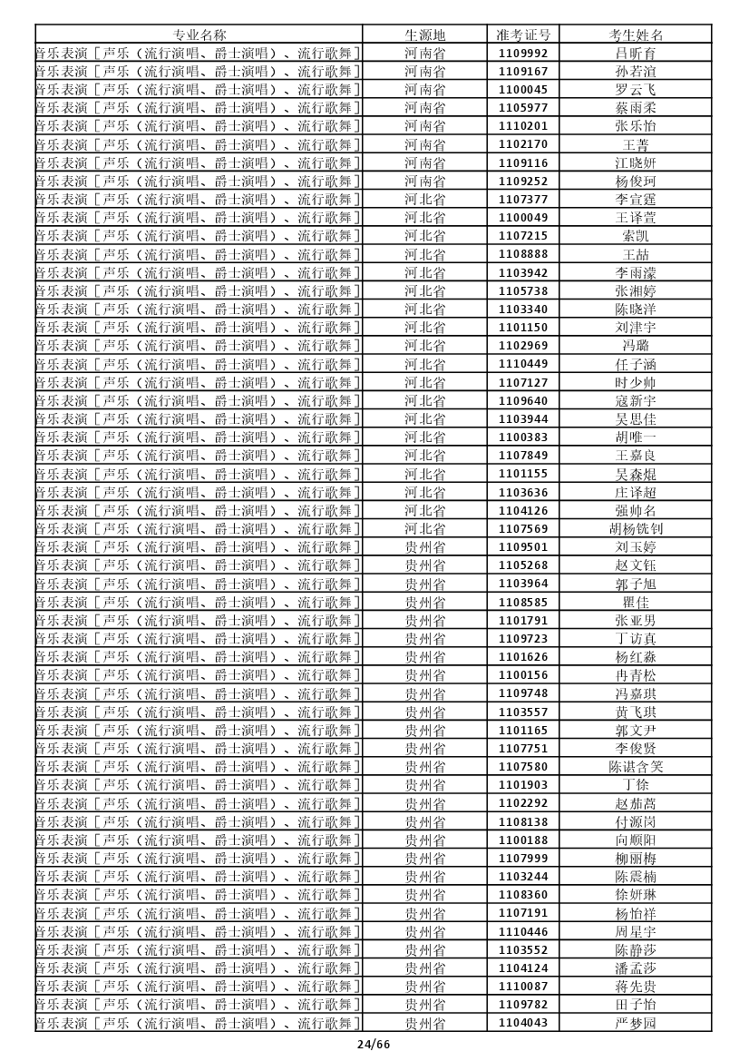 雷竞技raybet官网入口(中国游)官方网站