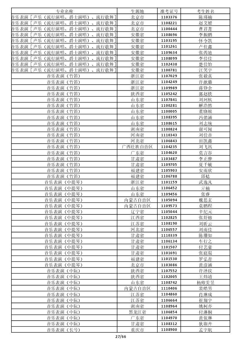 雷竞技raybet官网入口(中国游)官方网站