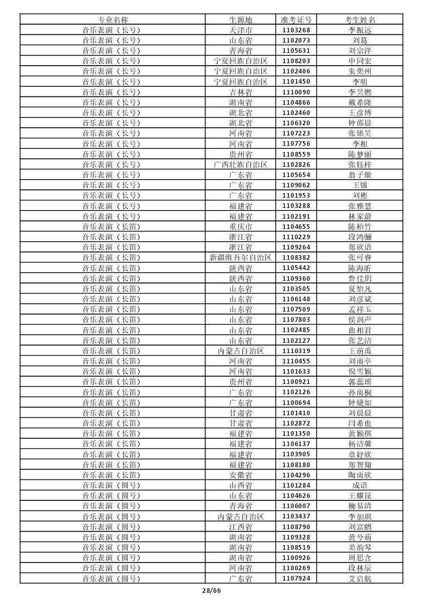 雷竞技raybet官网入口(中国游)官方网站