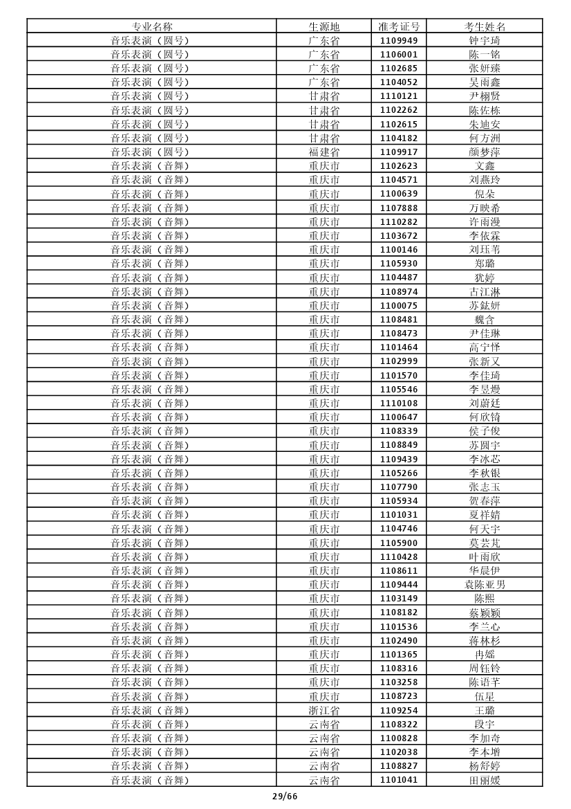 雷竞技raybet官网入口(中国游)官方网站