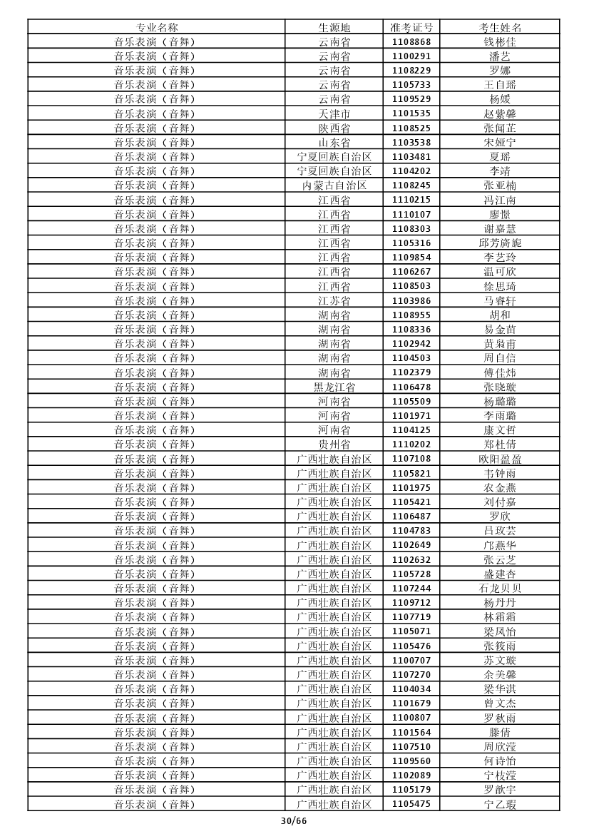 雷竞技raybet官网入口(中国游)官方网站