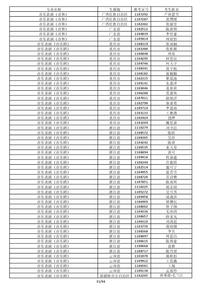 雷竞技raybet官网入口(中国游)官方网站