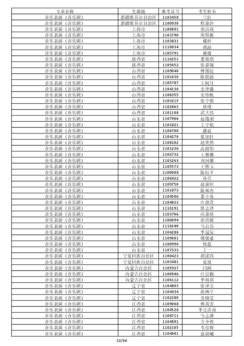 雷竞技raybet官网入口(中国游)官方网站