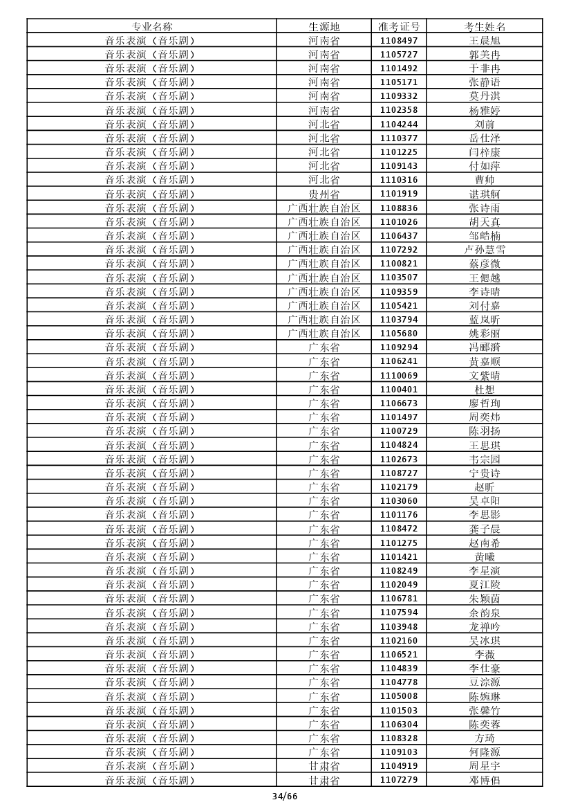 雷竞技raybet官网入口(中国游)官方网站