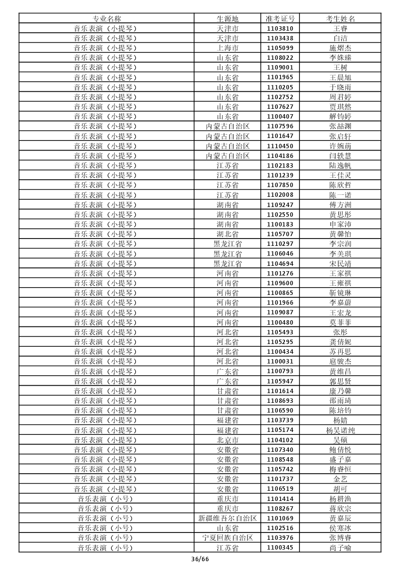 雷竞技raybet官网入口(中国游)官方网站