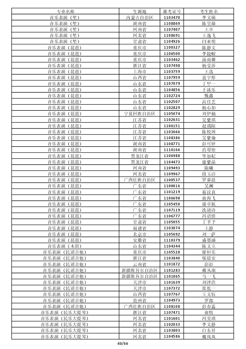 雷竞技raybet官网入口(中国游)官方网站