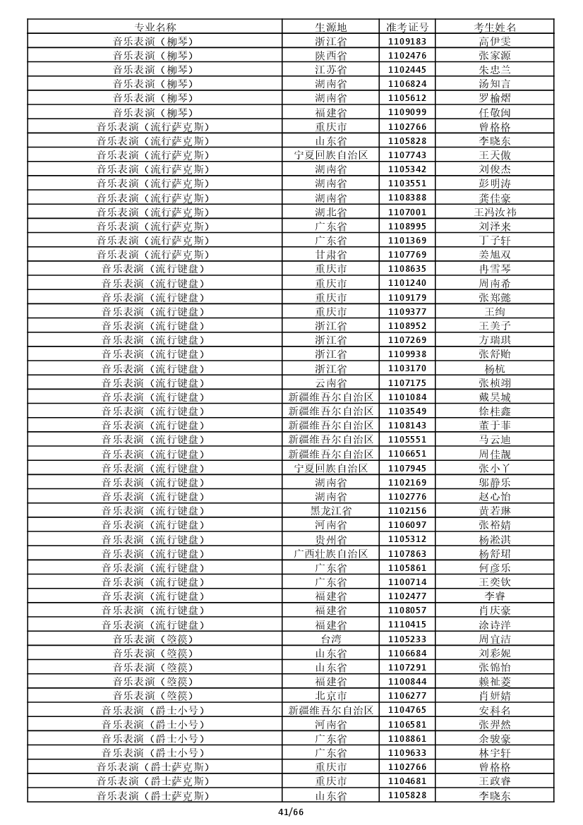 雷竞技raybet官网入口(中国游)官方网站