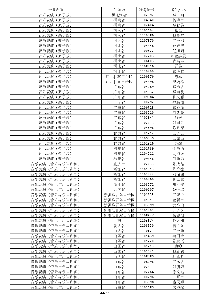 雷竞技raybet官网入口(中国游)官方网站