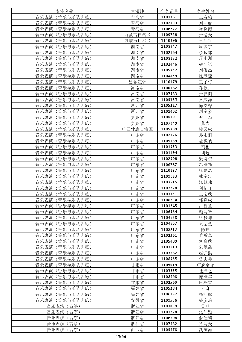 雷竞技raybet官网入口(中国游)官方网站