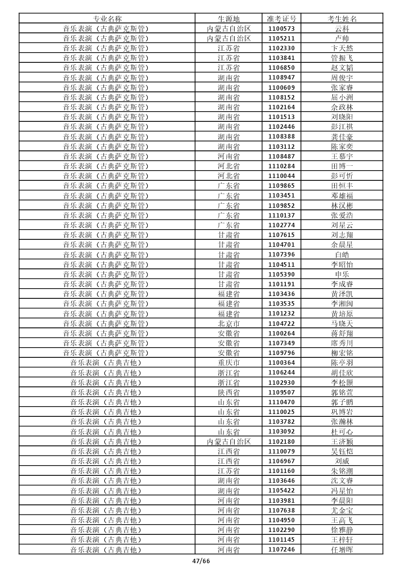 雷竞技raybet官网入口(中国游)官方网站