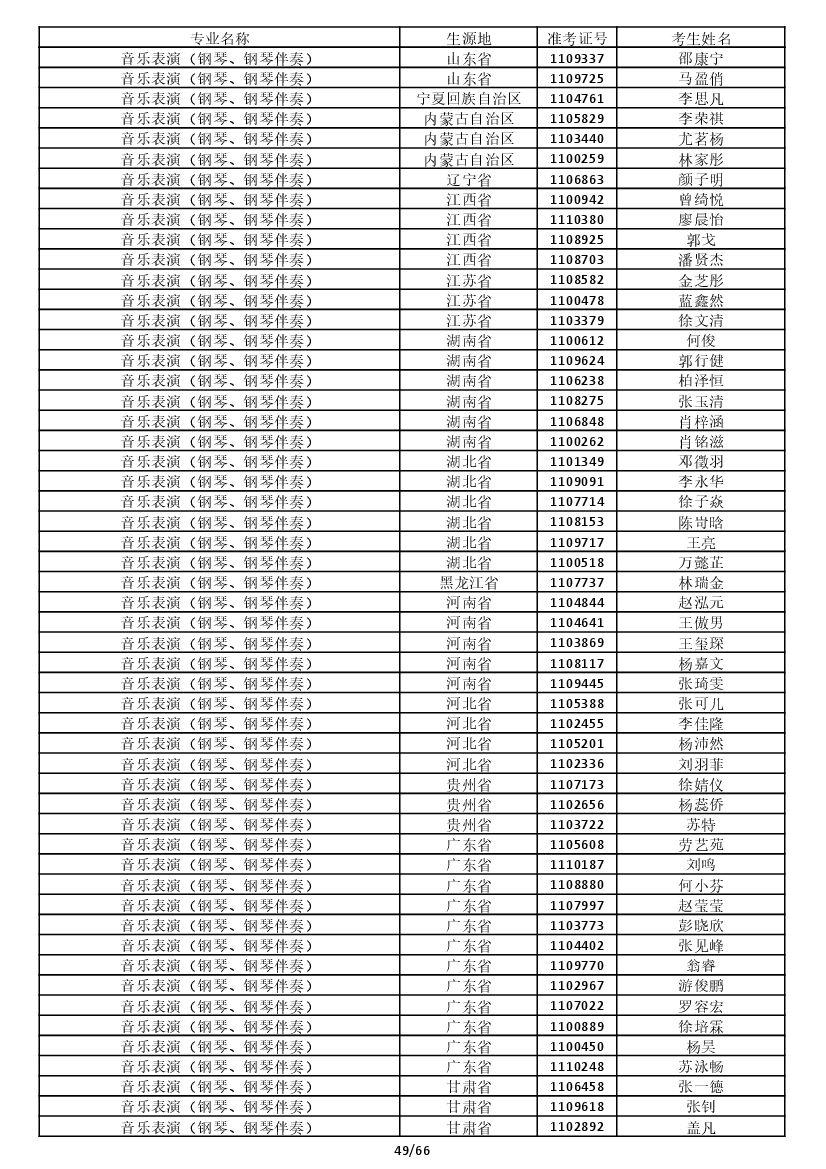 雷竞技raybet官网入口(中国游)官方网站