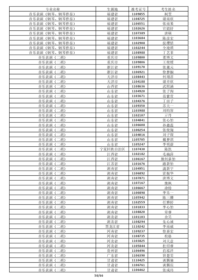 雷竞技raybet官网入口(中国游)官方网站