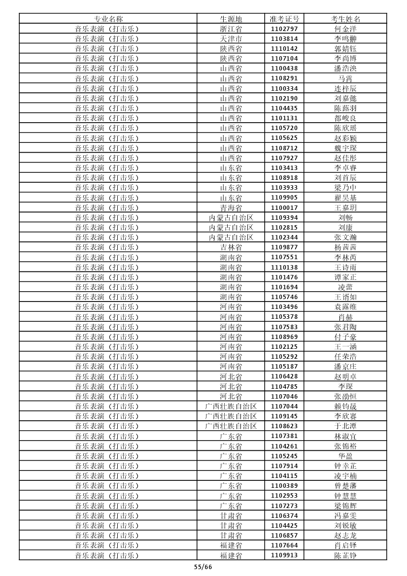 雷竞技raybet官网入口(中国游)官方网站