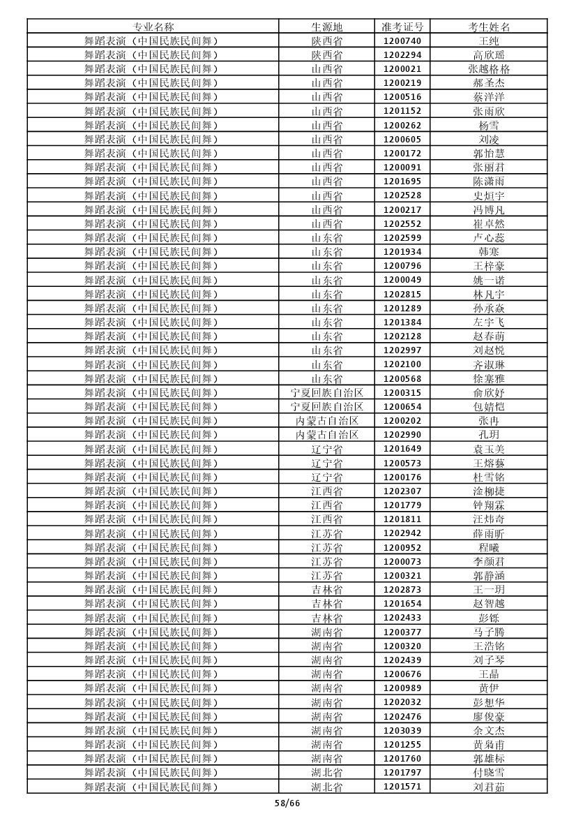 雷竞技raybet官网入口(中国游)官方网站