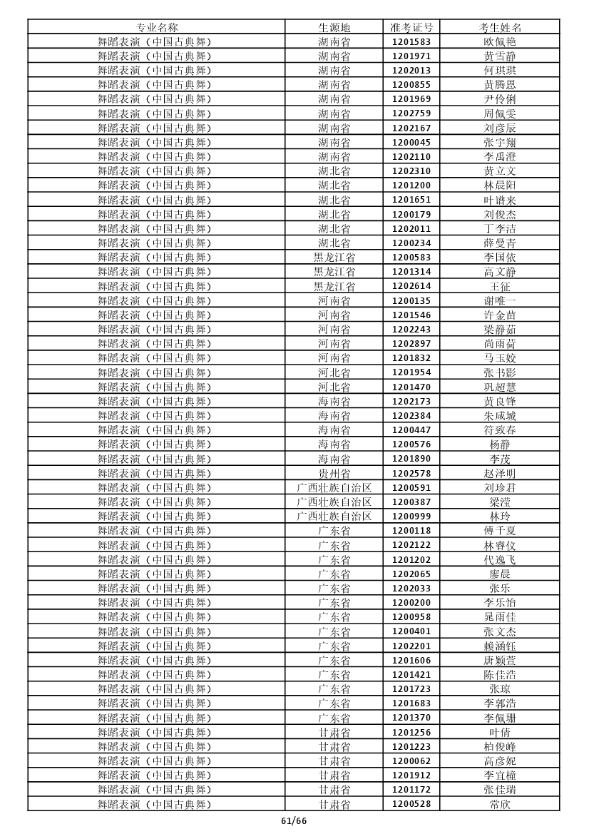 雷竞技raybet官网入口(中国游)官方网站