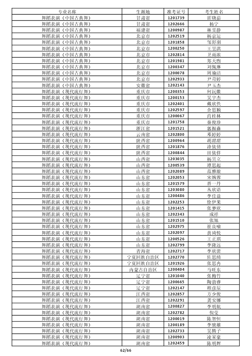 雷竞技raybet官网入口(中国游)官方网站