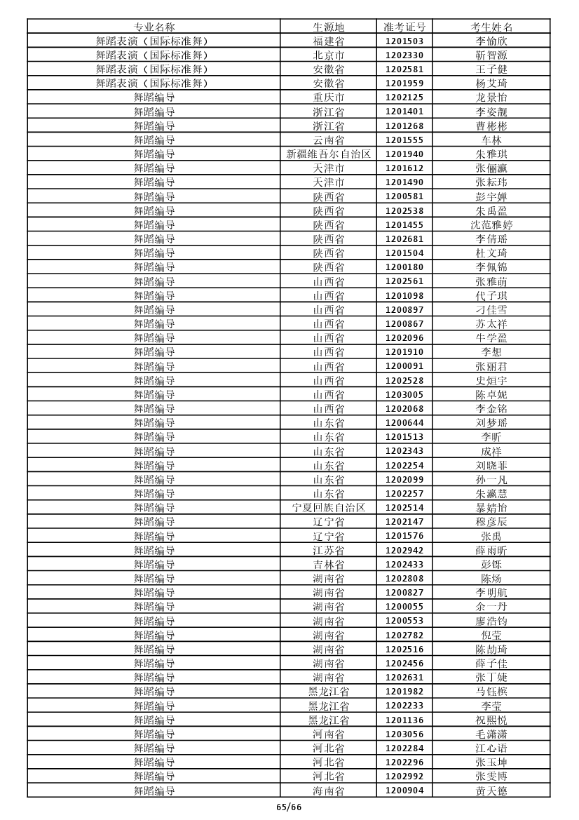 雷竞技raybet官网入口(中国游)官方网站