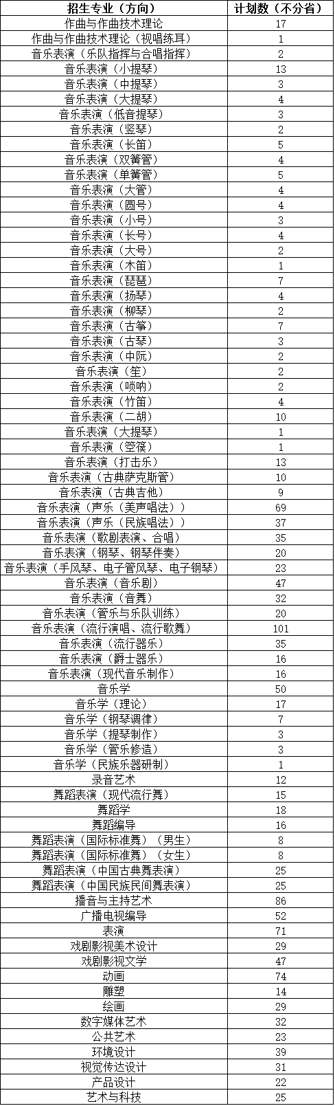 雷竞技raybet官网入口(中国游)官方网站