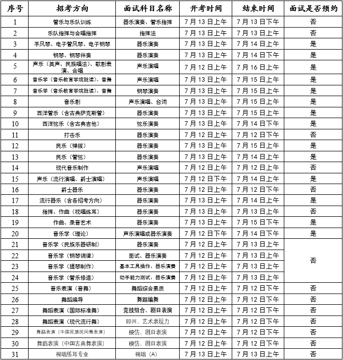 雷竞技raybet官网入口(中国游)官方网站