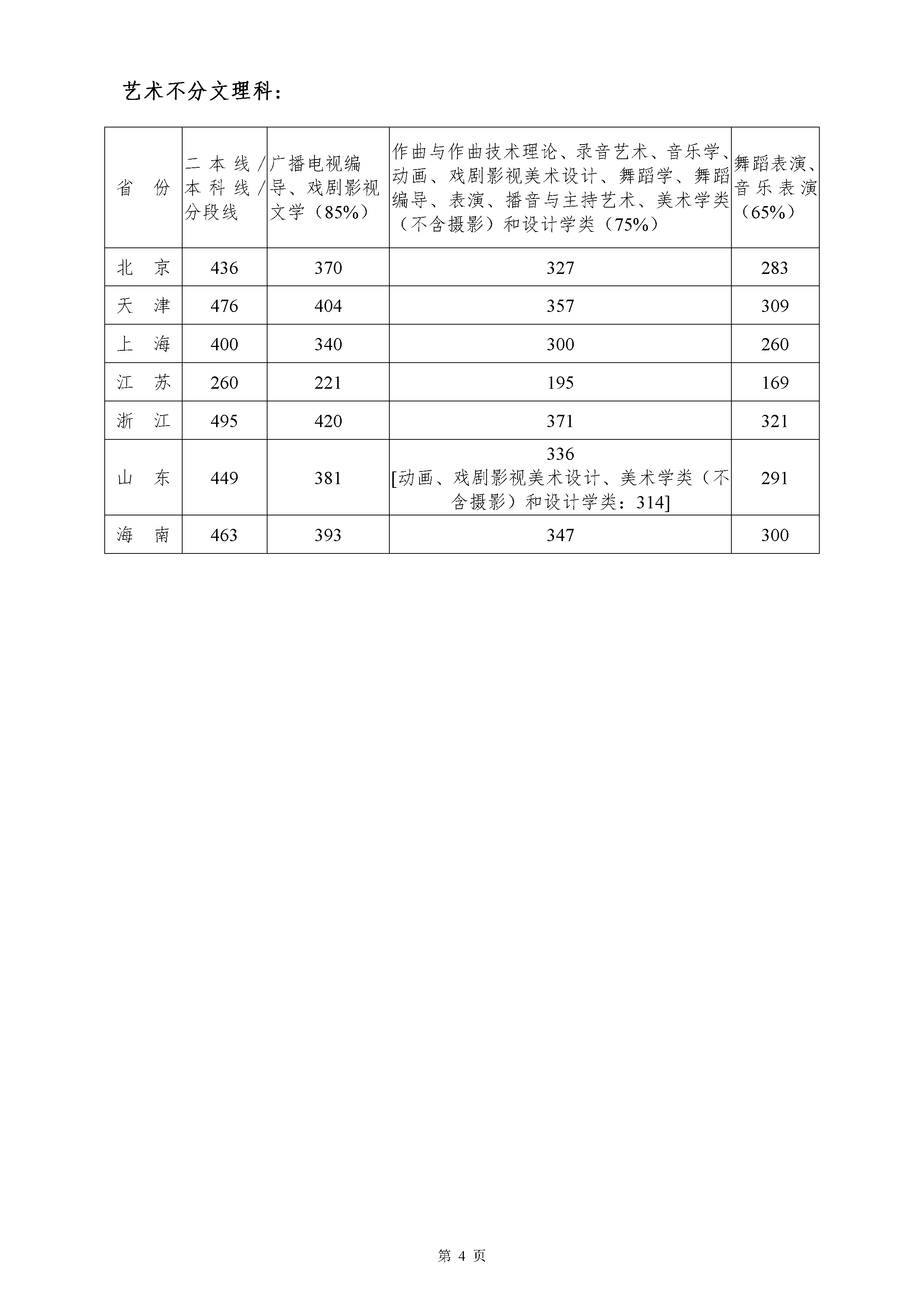 雷竞技raybet官网入口(中国游)官方网站