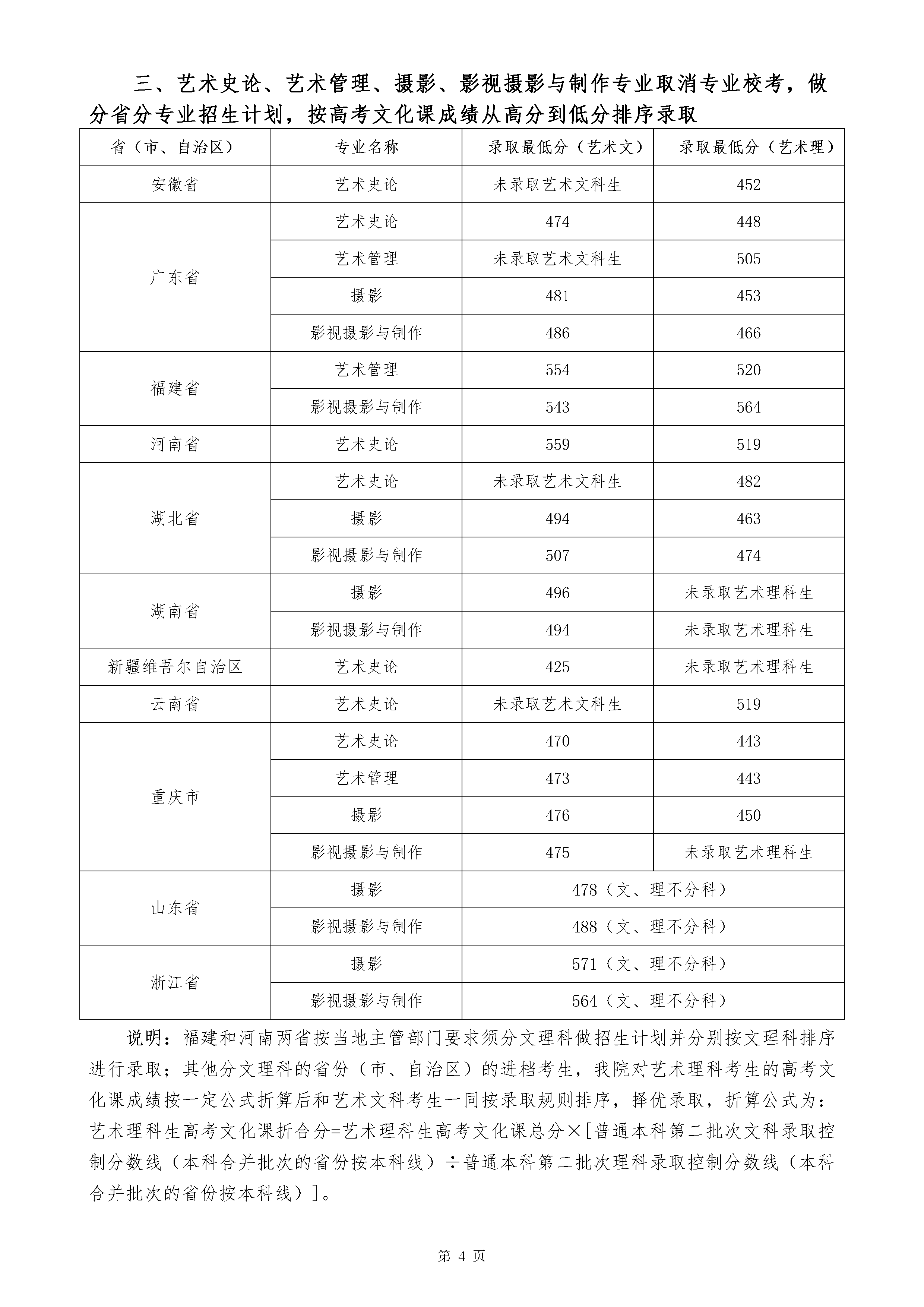 雷竞技raybet官网入口(中国游)官方网站