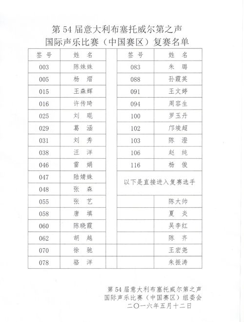 雷竞技raybet官网入口(中国游)官方网站