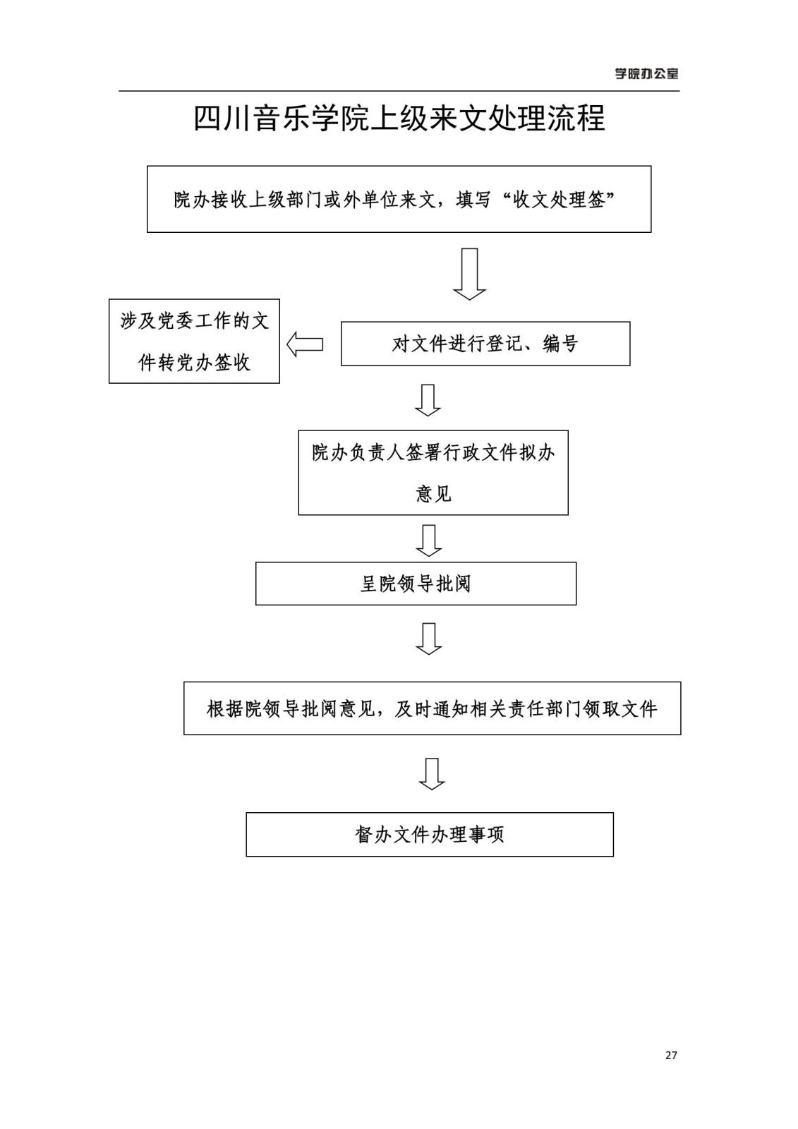 雷竞技raybet官网入口学院办公室规章制度汇编_29.jpg