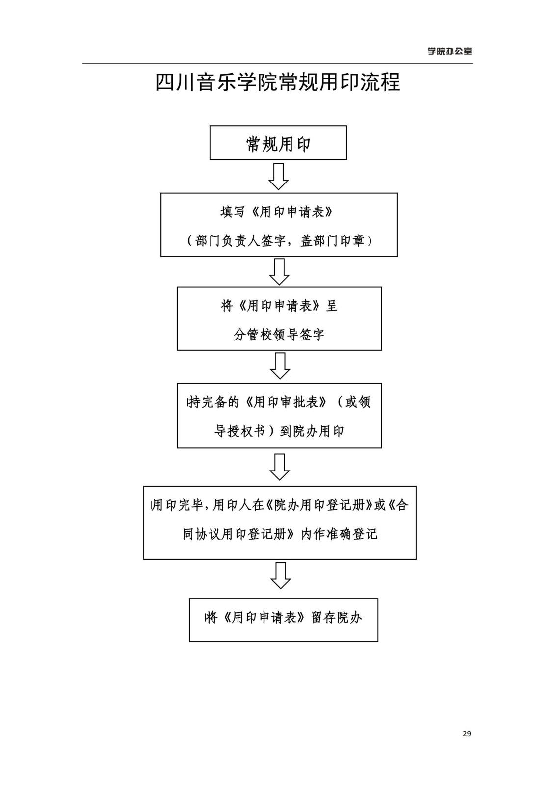 雷竞技raybet官网入口学院办公室规章制度汇编_31.jpg